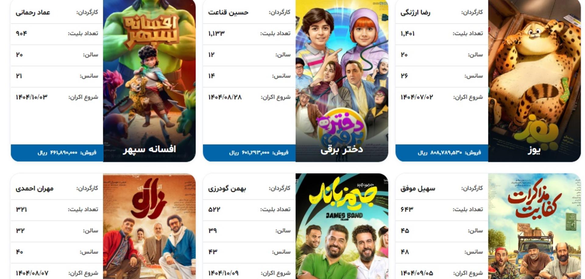 فروش سینما 