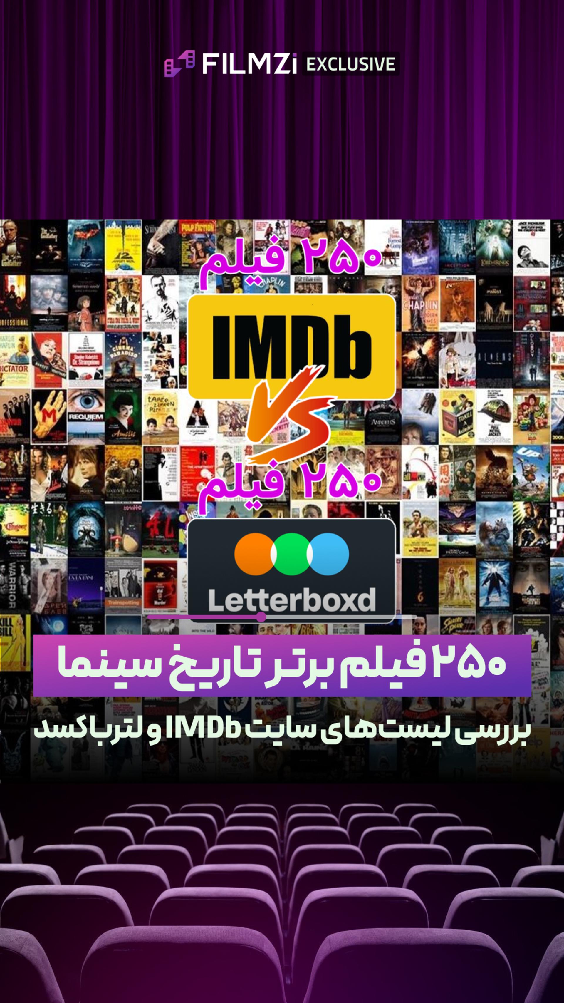۲۵۰ فیلم برتر تاریخ سینما
