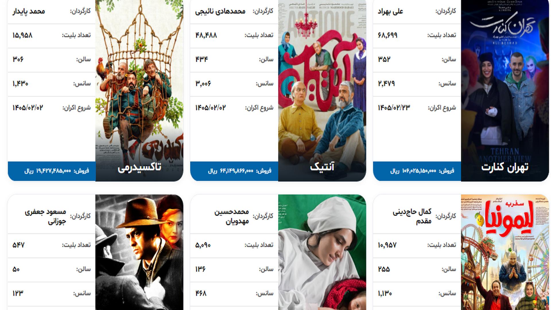 فروش سینما هفته اول خرداد 