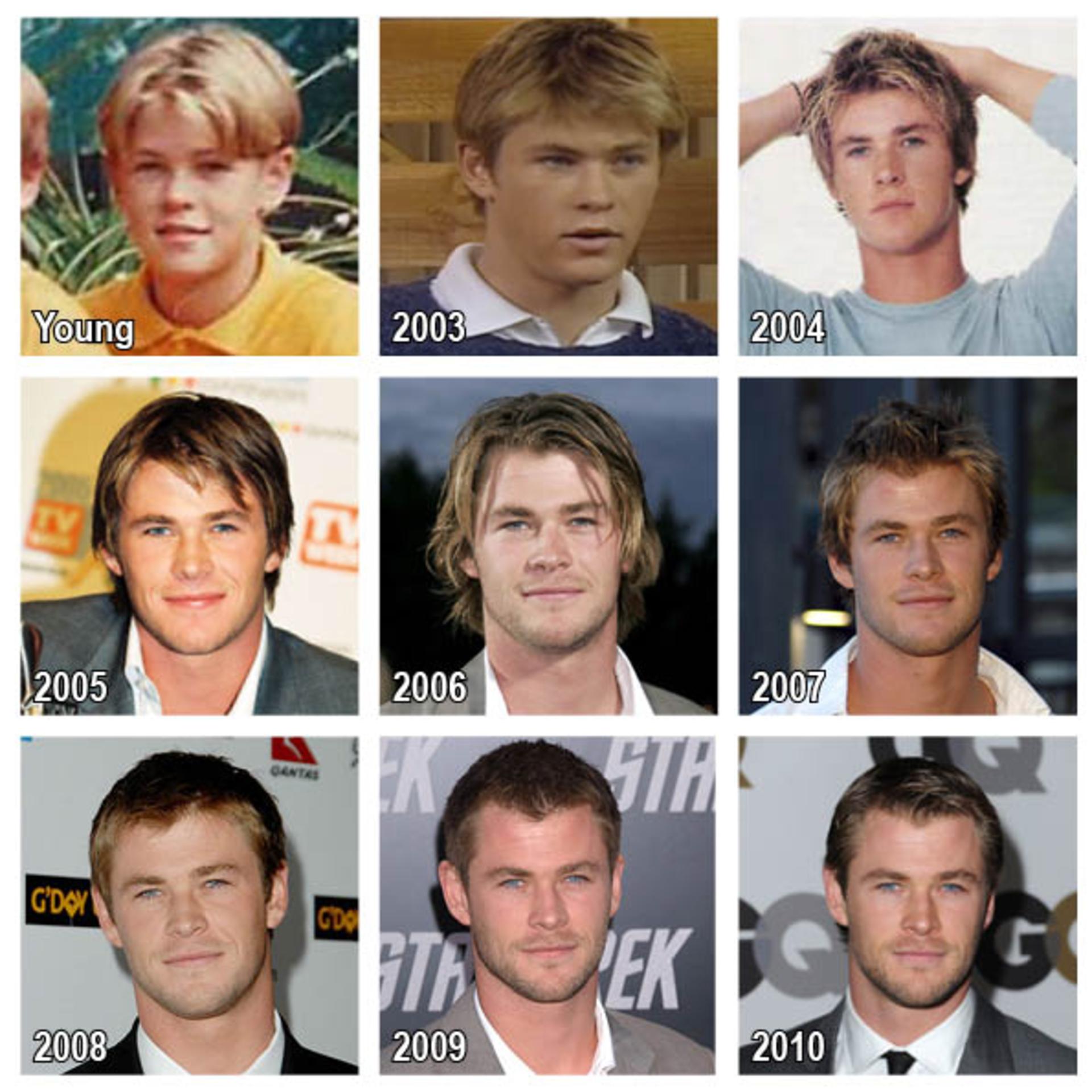 چهره‌های مختلف کریس همسورث (Chris Hemsworth) در بازه‌های زمانی مختلف از کودکی تا سال ۲۰۱۰