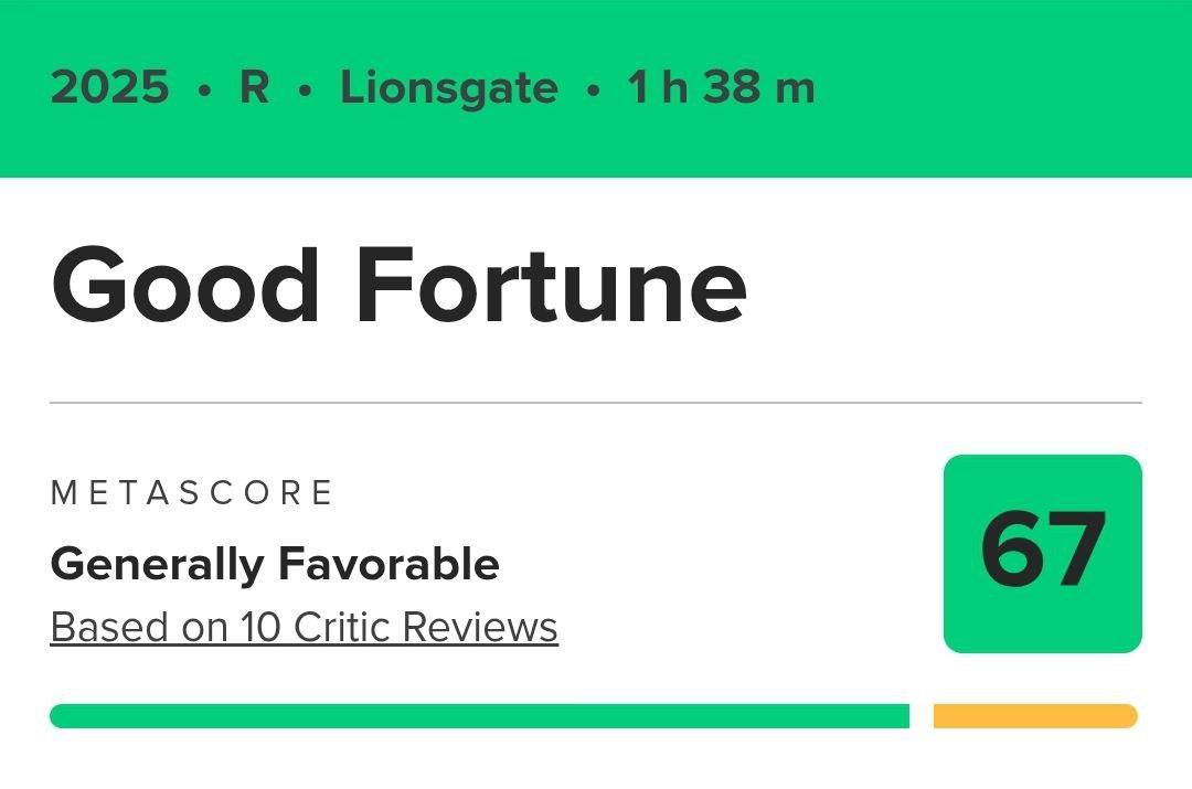 نمرات متاکریتیک فیلم Good Fortune
