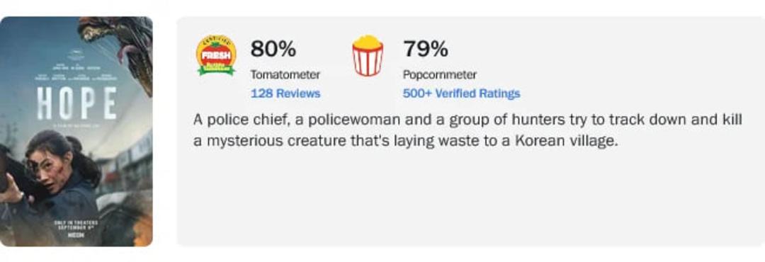 نمودار امتیازات فیلم Hope در سایت روتن توماتوز (Rotten Tomatoes)