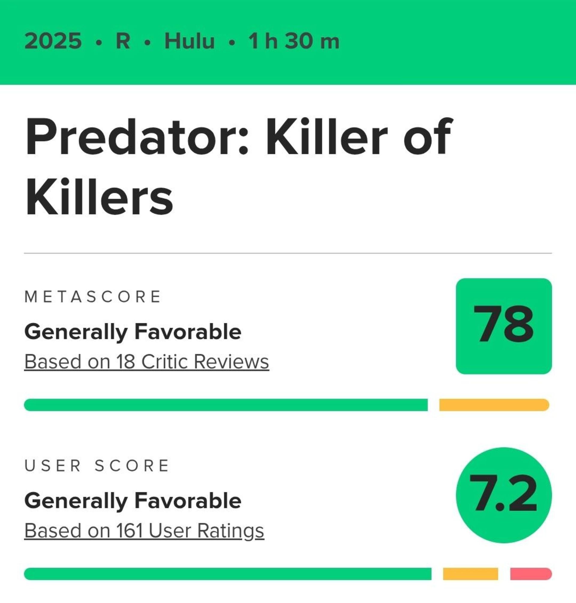 نمرات متاکریتیک انیمیشن Predator: Killer of Killers