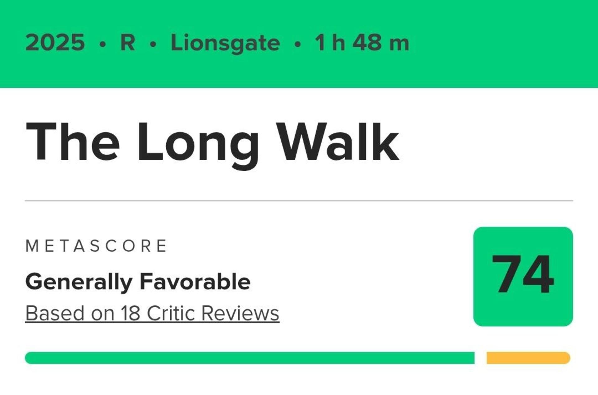 نمرات متاکریتیک فیلم The Long Walk
