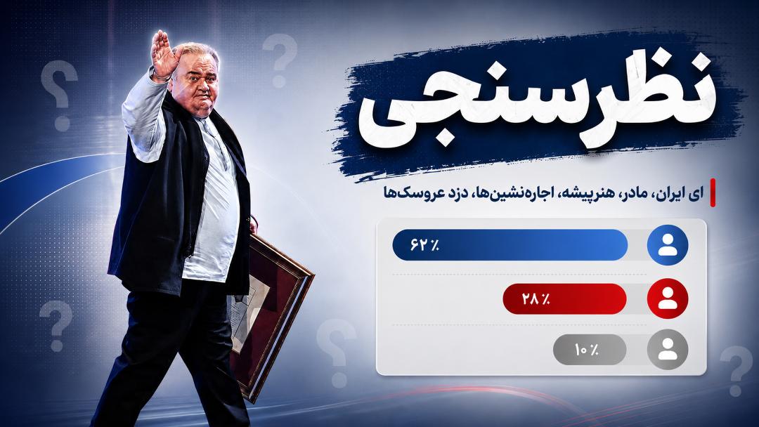 نظرسنجی 