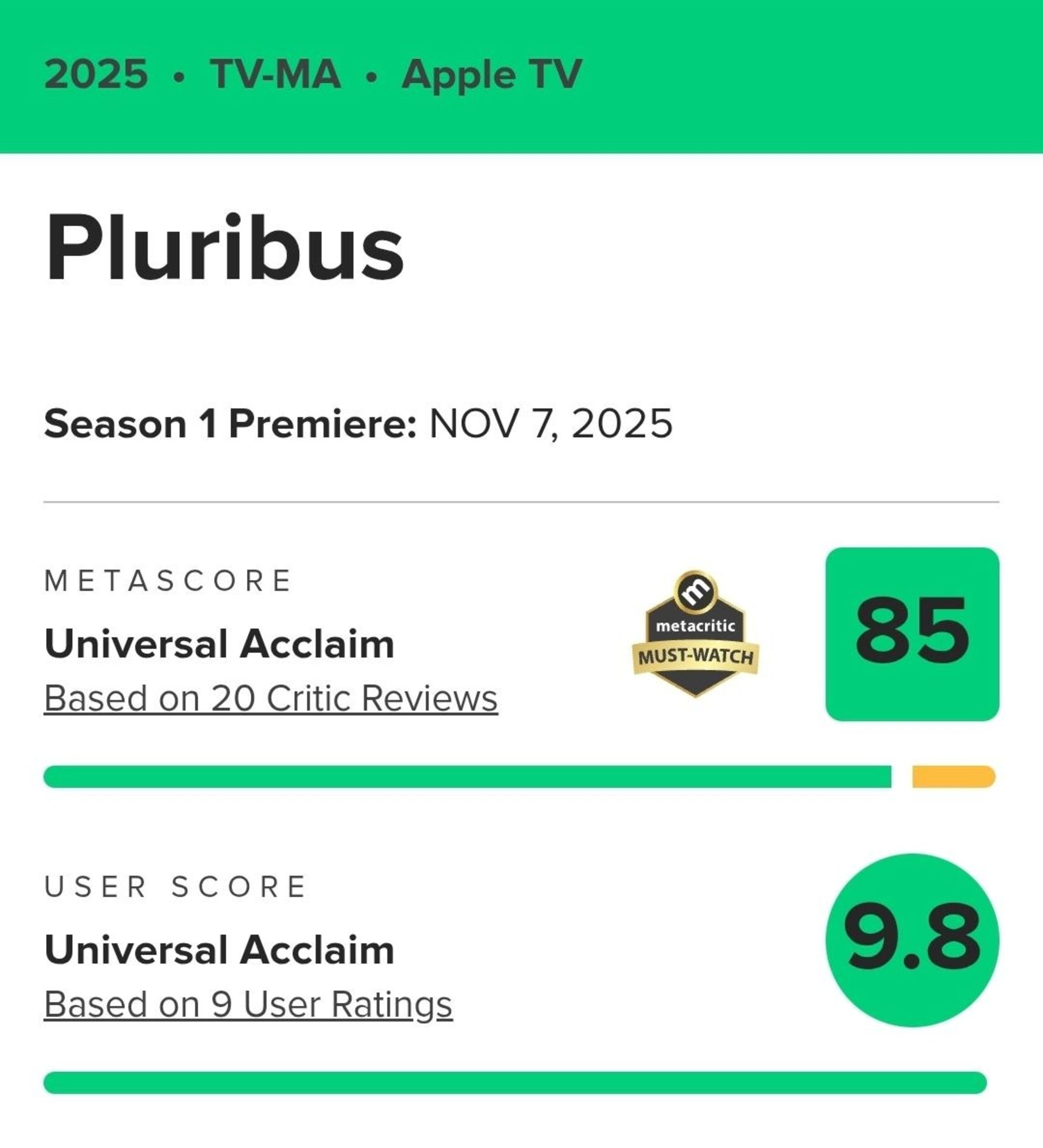 نمرات متاکریتیک سریال Pluribus