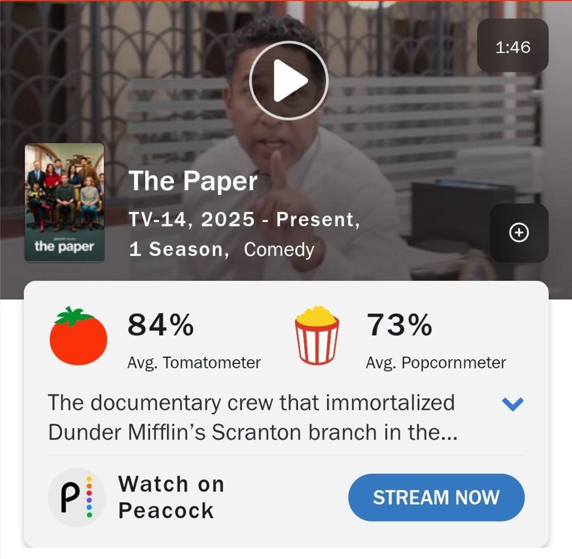 نمرات سریال The Paper در راتن تومیتوز