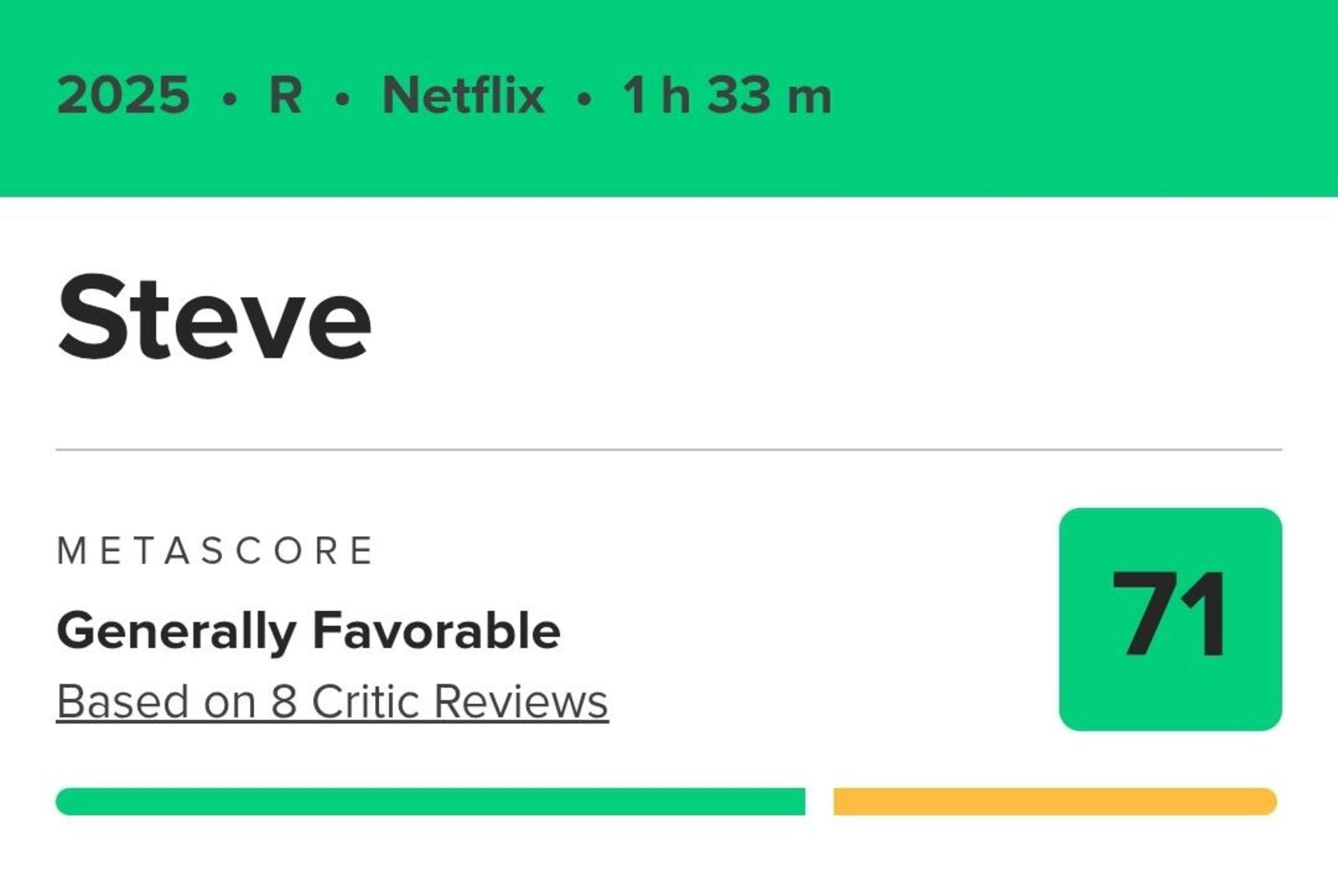 نمره متاکریتیک فیلم استیو کیلین مورفی